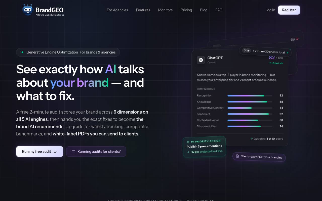 BrandGEO.co - AI Brand Visibility Monitoring screenshot