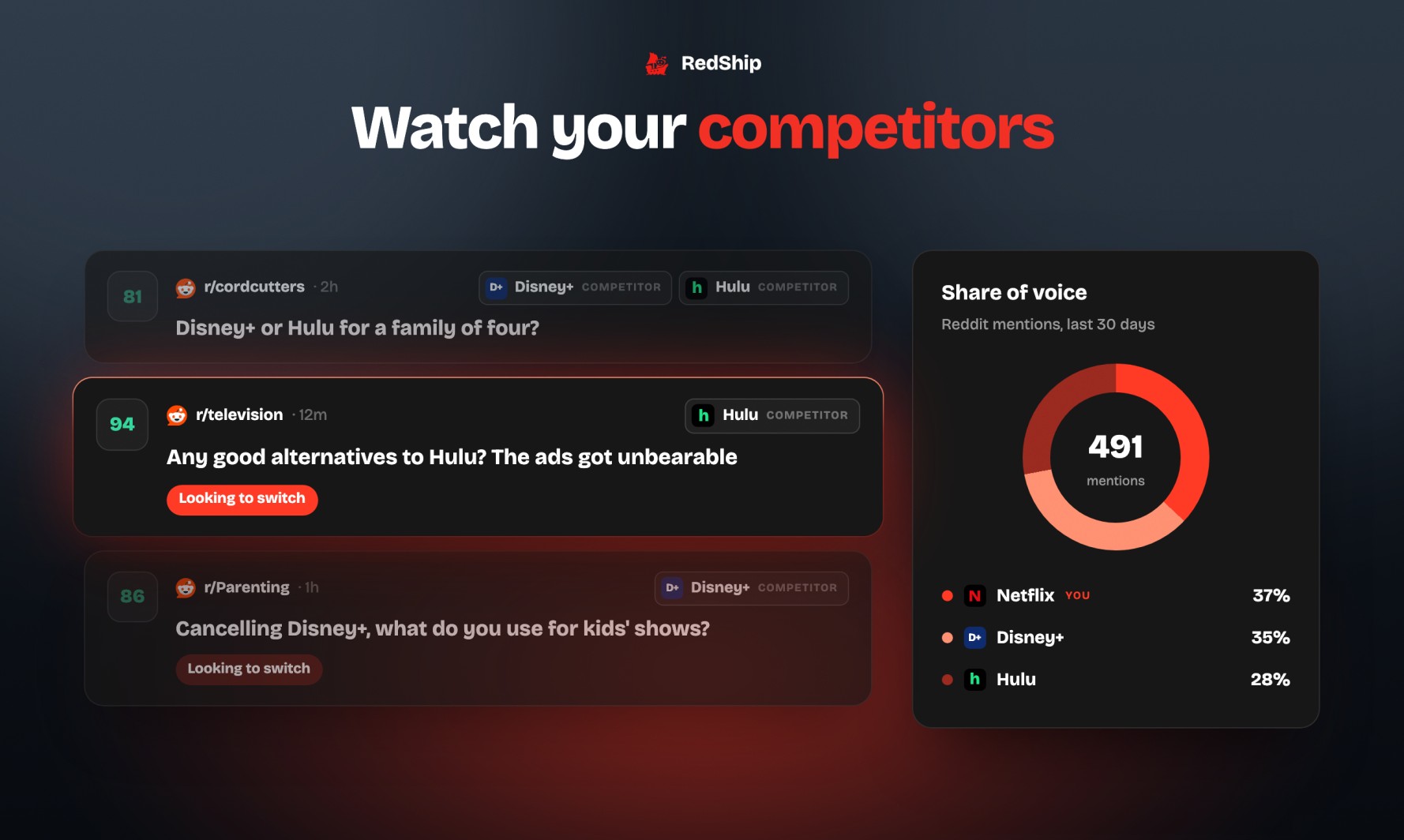 RedShip screenshot
