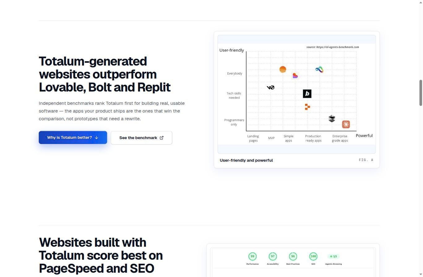 Totalum screenshot